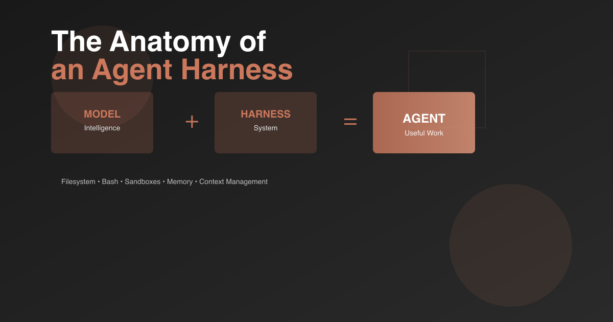 The Anatomy of an Agent Harness