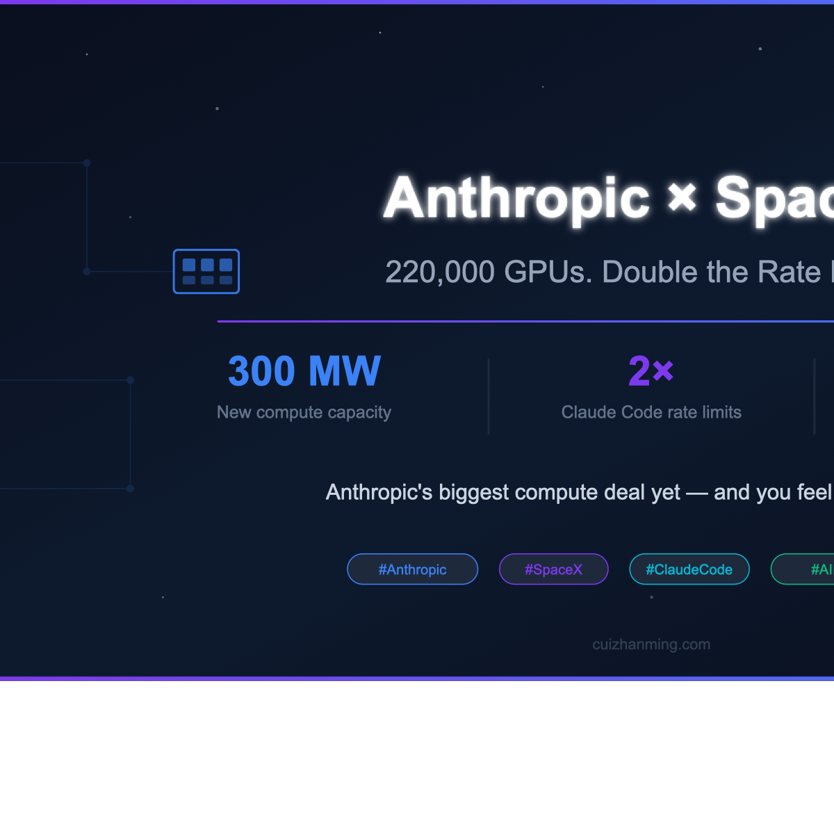 Anthropic + SpaceX: 220,000 GPUs, Double the Rate Limits, and Orbital Compute