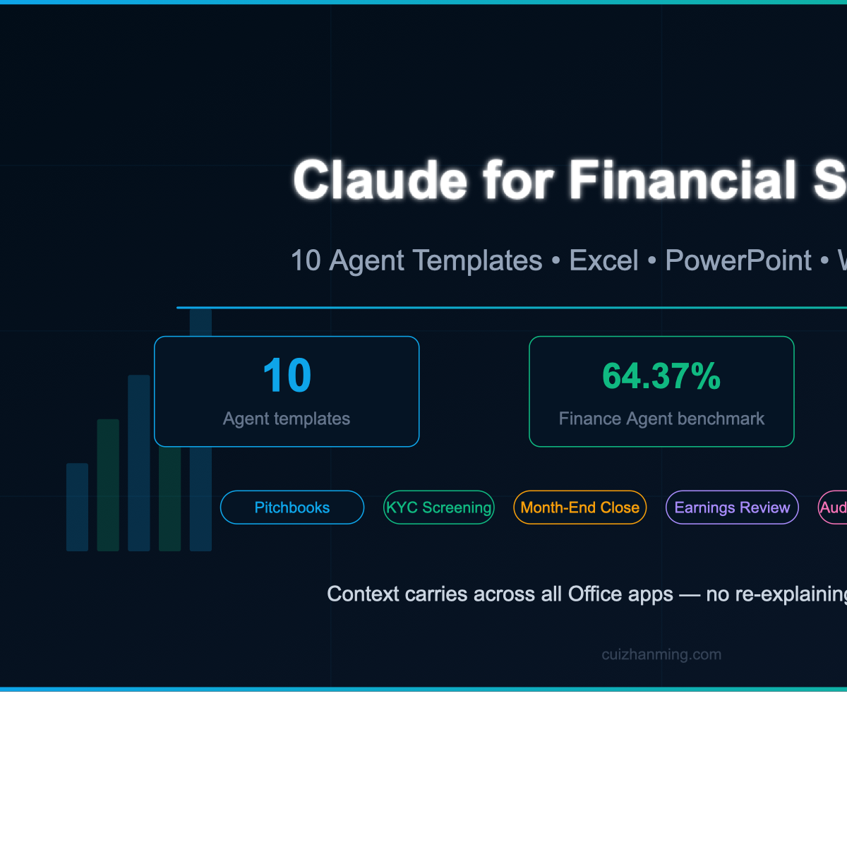 Claude Goes to Work in Finance: 10 Agent Templates, Excel/PowerPoint Add-ins, and Autonomous Deal Pipelines