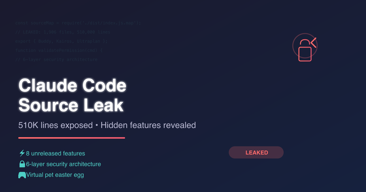 Claude Code Source Leak: Hidden Features, Security Architecture, and April Fools' Surprises
